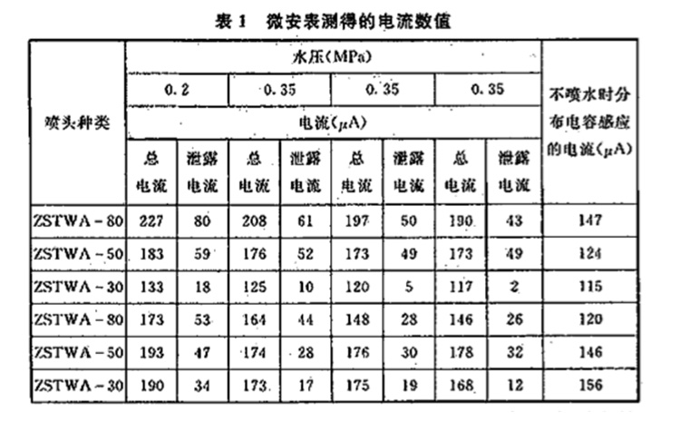 表一.jpg